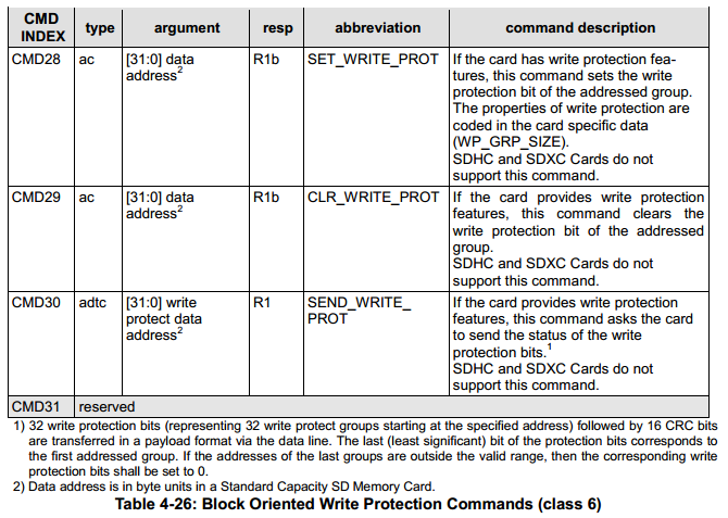 block_write_protection_commands