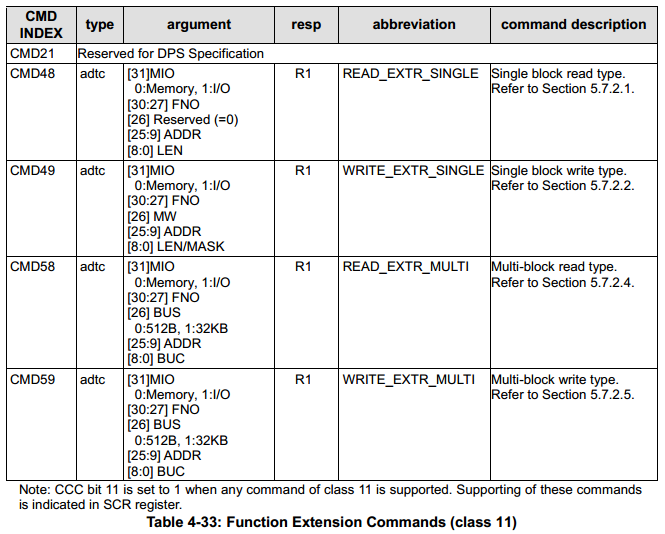 function_extension