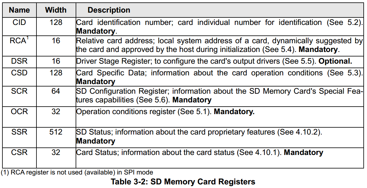 sd_register