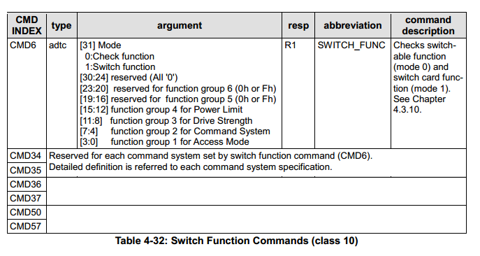 switch_func_commands